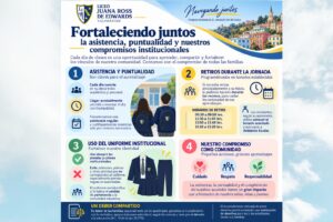 COmpromisos Familias